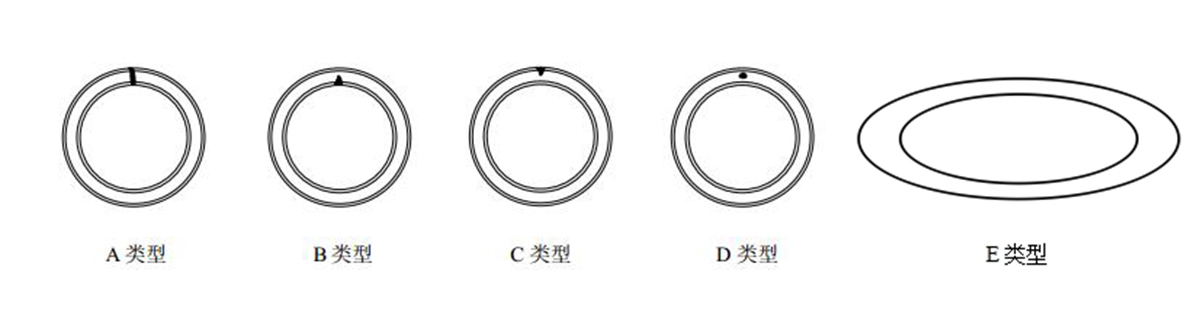 Bottle Mouth Inspection Machine Bottle Mouth Inspection Machine