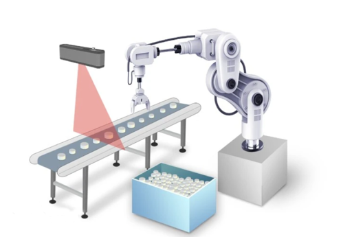 Визуальный контроль кодирования пакетов