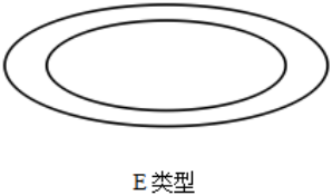 Detection Content.png Detection Content.png