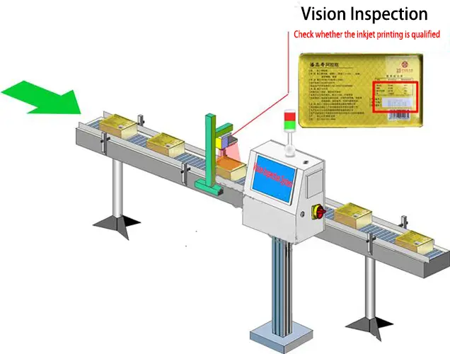 Sistema de Inspeção de Caixas Vision. png