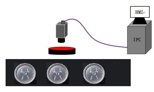 Inspection des couvercles de canettes .jpeg