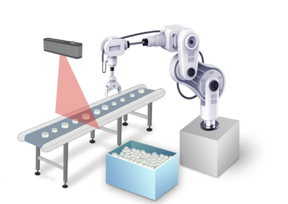 Инспекция с использованием машинного зрения и искусственного интеллекта