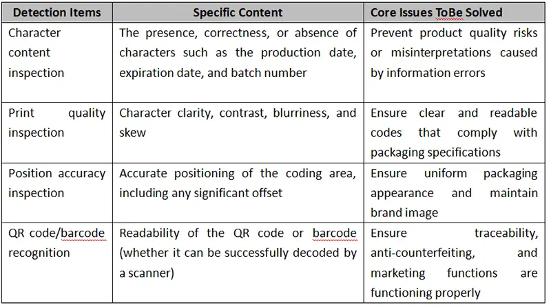Comparação de vantagens e desvantagens. png
