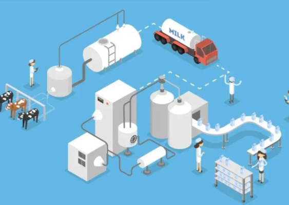 Технология стерилизации