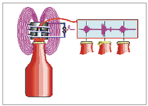 Can leak detection machine