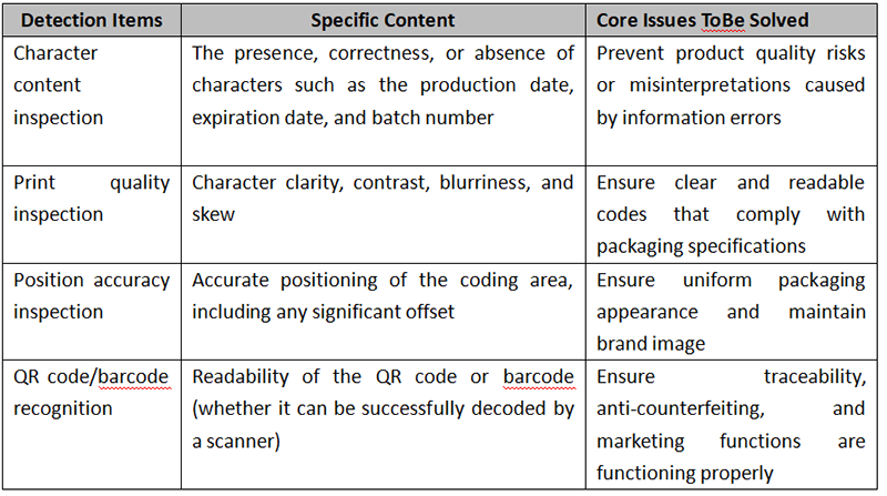 So sánh ưu điểm và nhược điểm.png